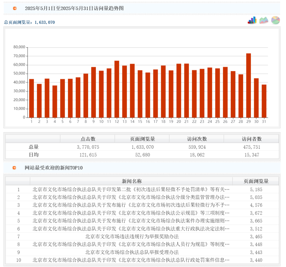 综合分析报告(1).png