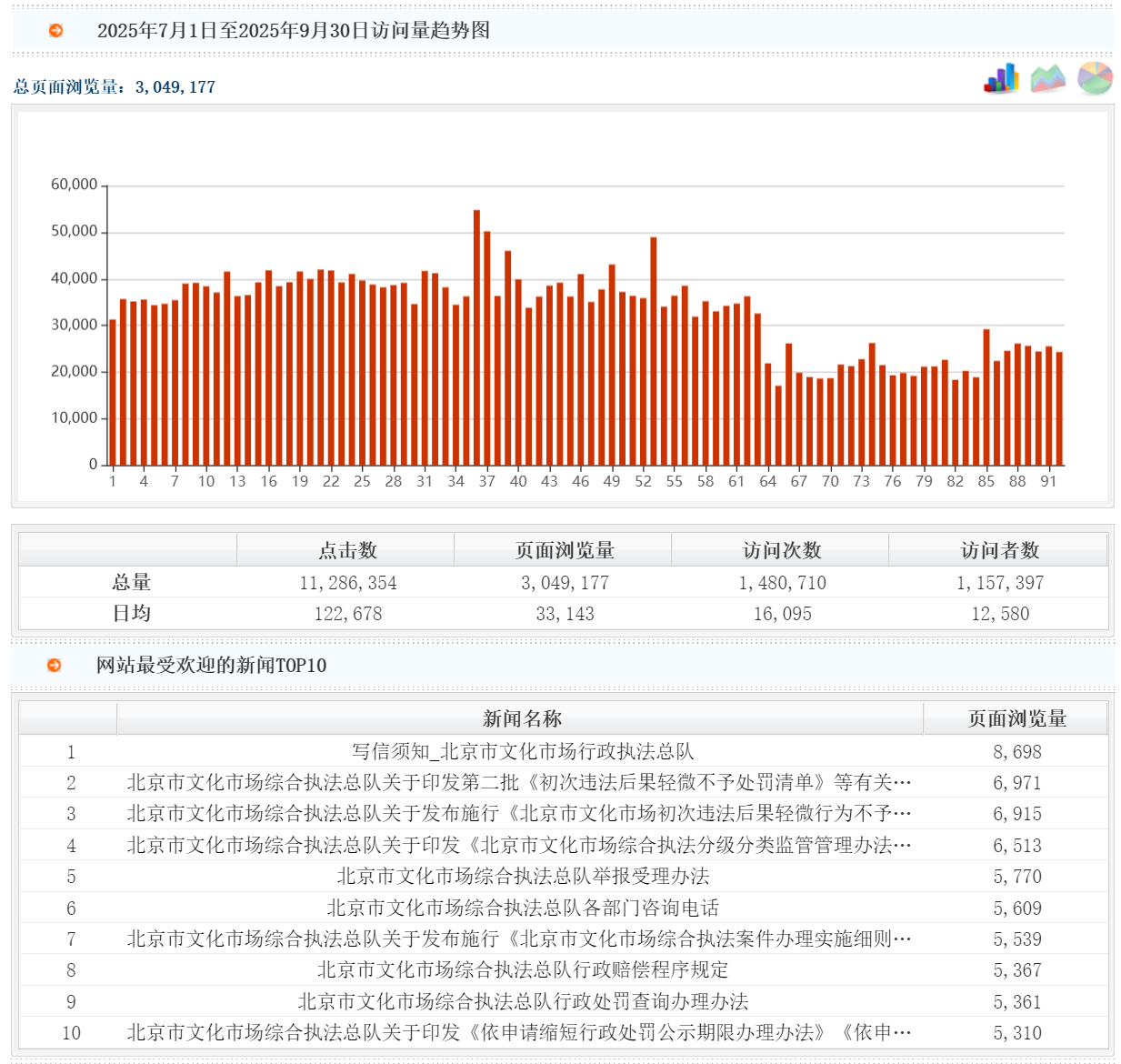 综合分析报告7-9-1.png