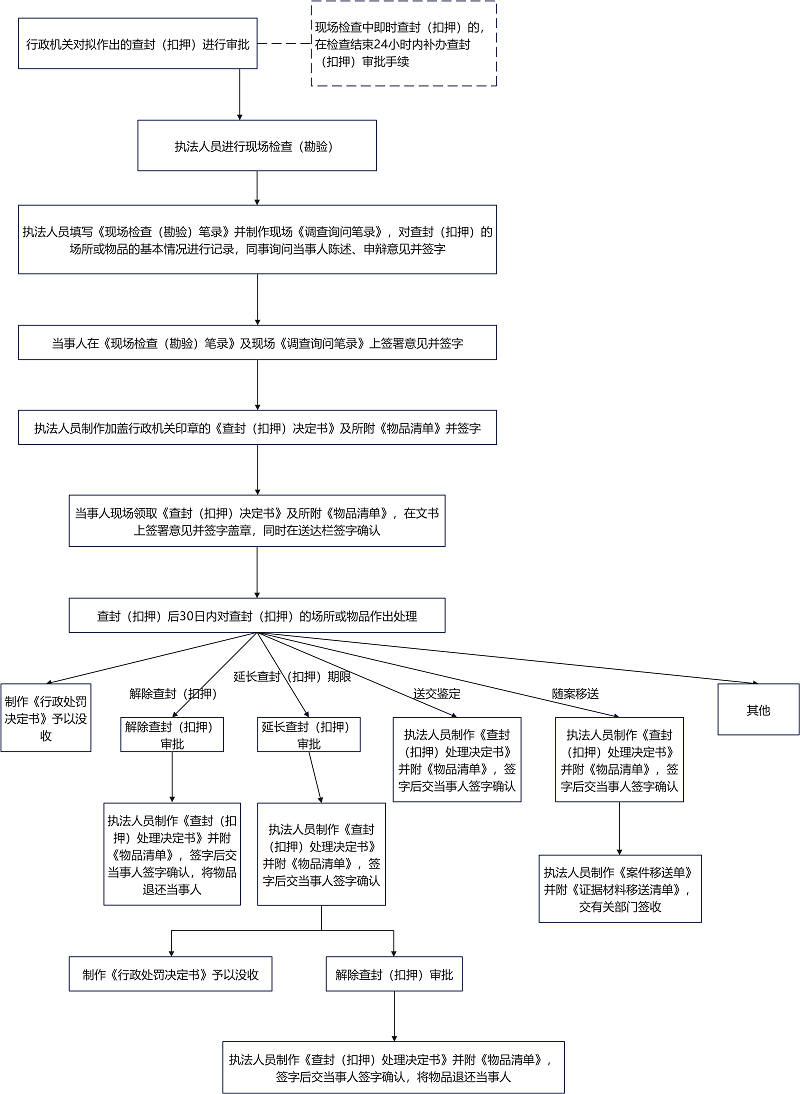 图片2-2.png